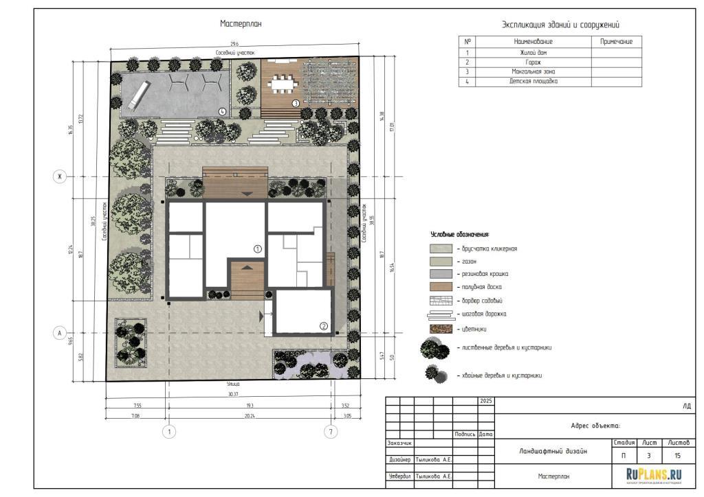 2. Мастерплан